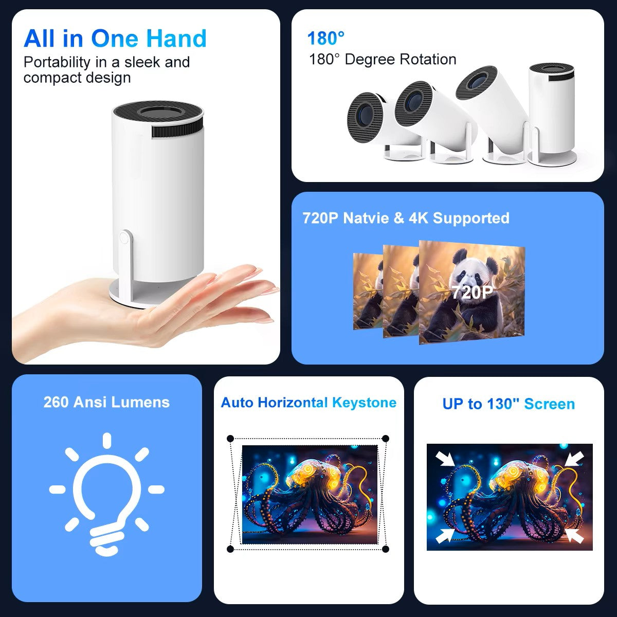 [PRO Model] Smart Portable Cinema Projector - Home Movie Projector - Netflix Certified [4K Quality]